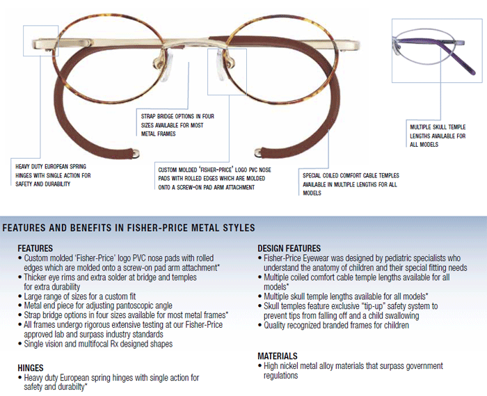 Strap Bridges for Eyeglasses